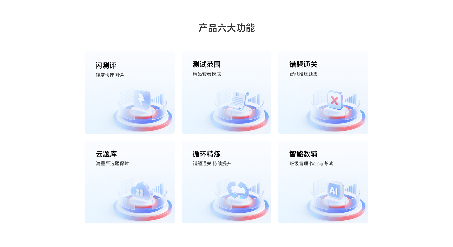 六大功能